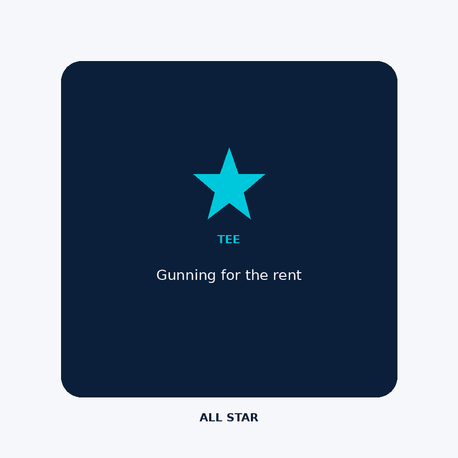 Gunning for the rent